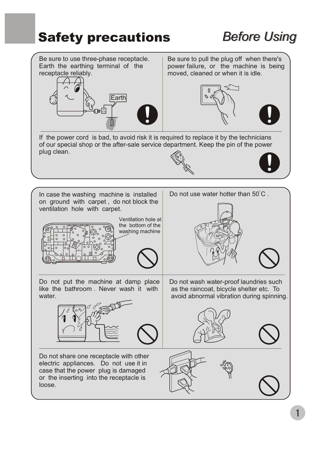 Haier 650 user manual Safety precautions 