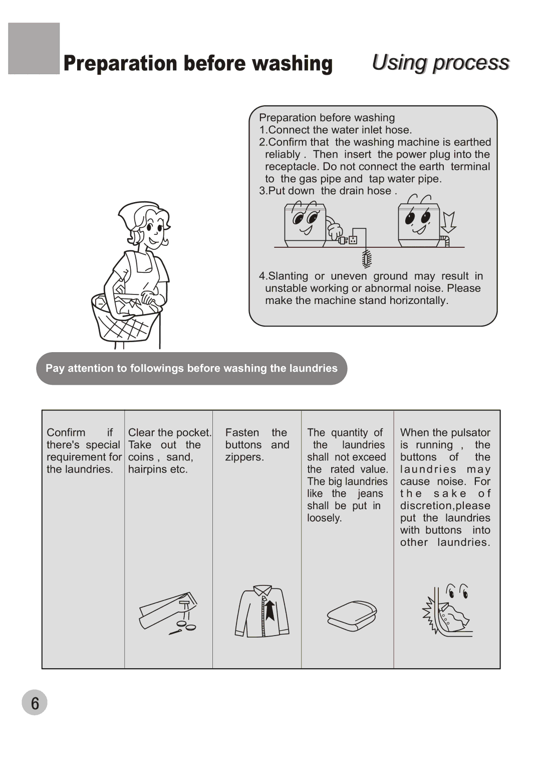 Haier 650 user manual Preparation before washing Using process, Pay attention to followings before washing the laundries 