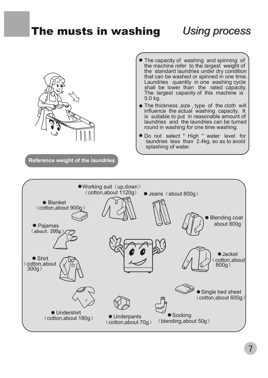 Haier 650 user manual Musts in washing Using process, Reference weight of the laundries 