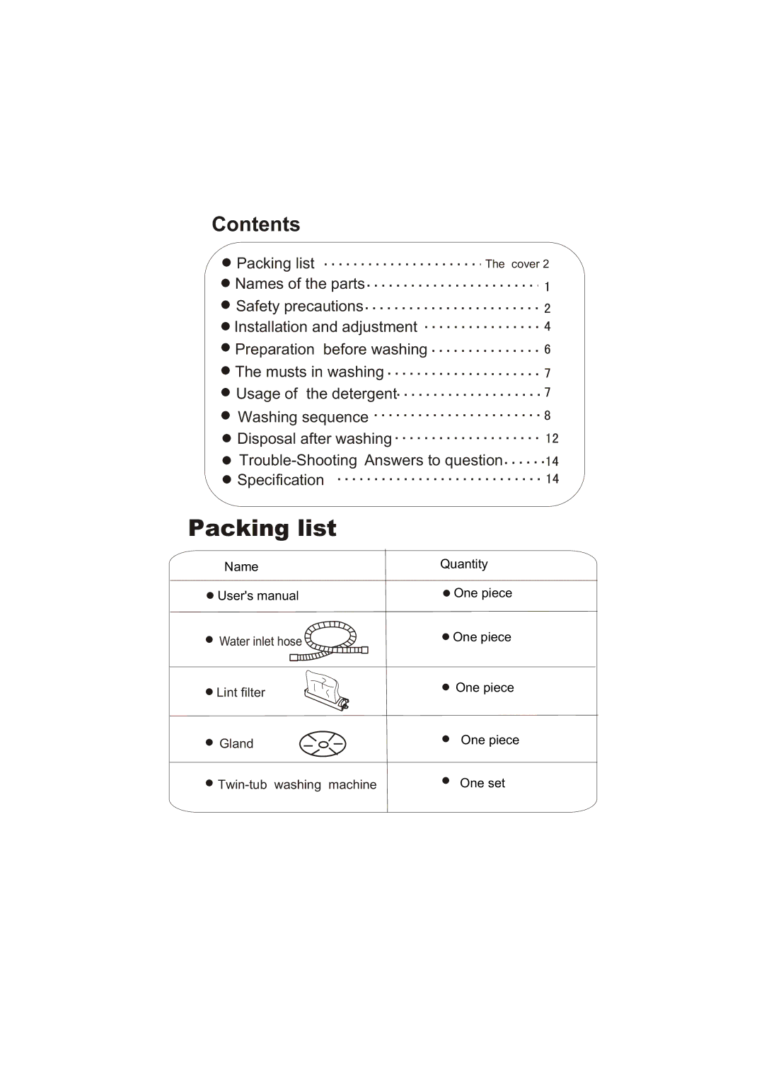 Haier A6-707 user manual Packing list, Contents 