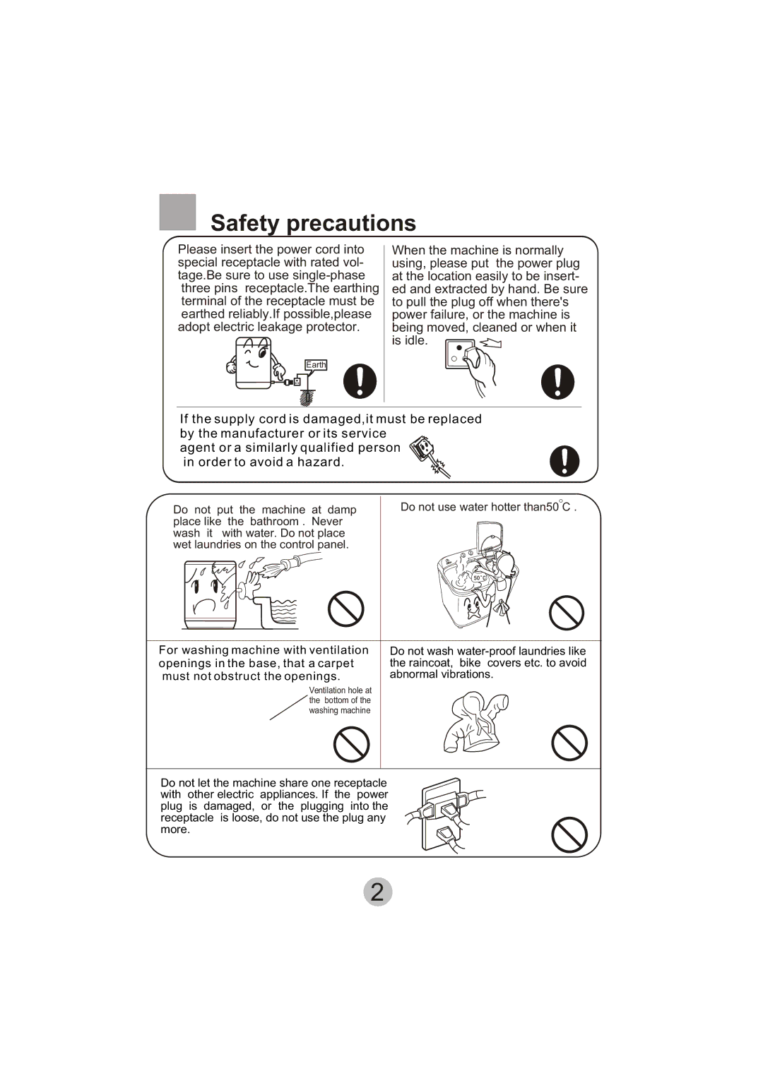 Haier A6-707 user manual Safety precautions, Wet laundries on the control panel 