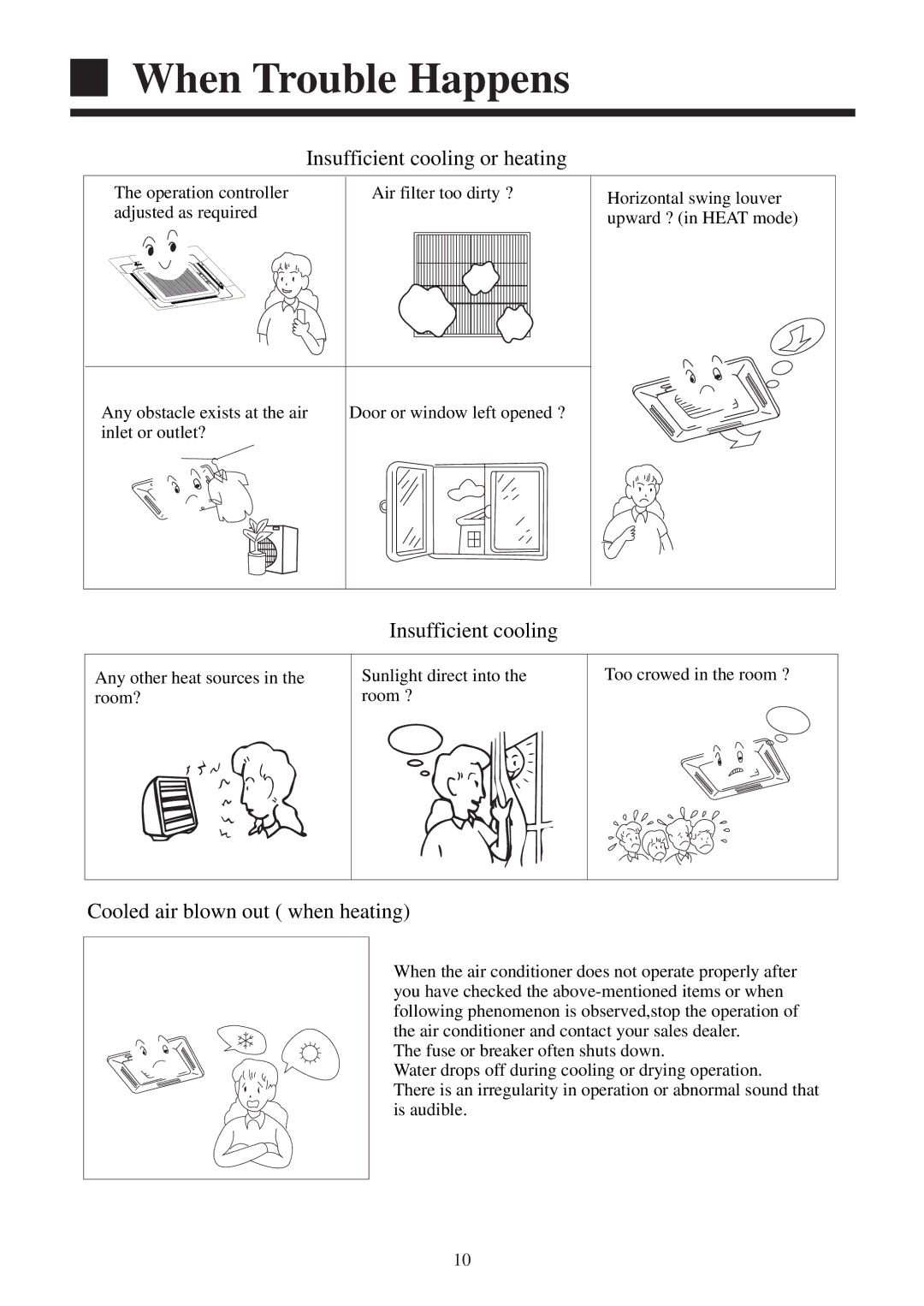 Haier AB182XCERA, AB142XCERA When Trouble Happens, Insufficient cooling or heating, Cooled air blown out when heating 