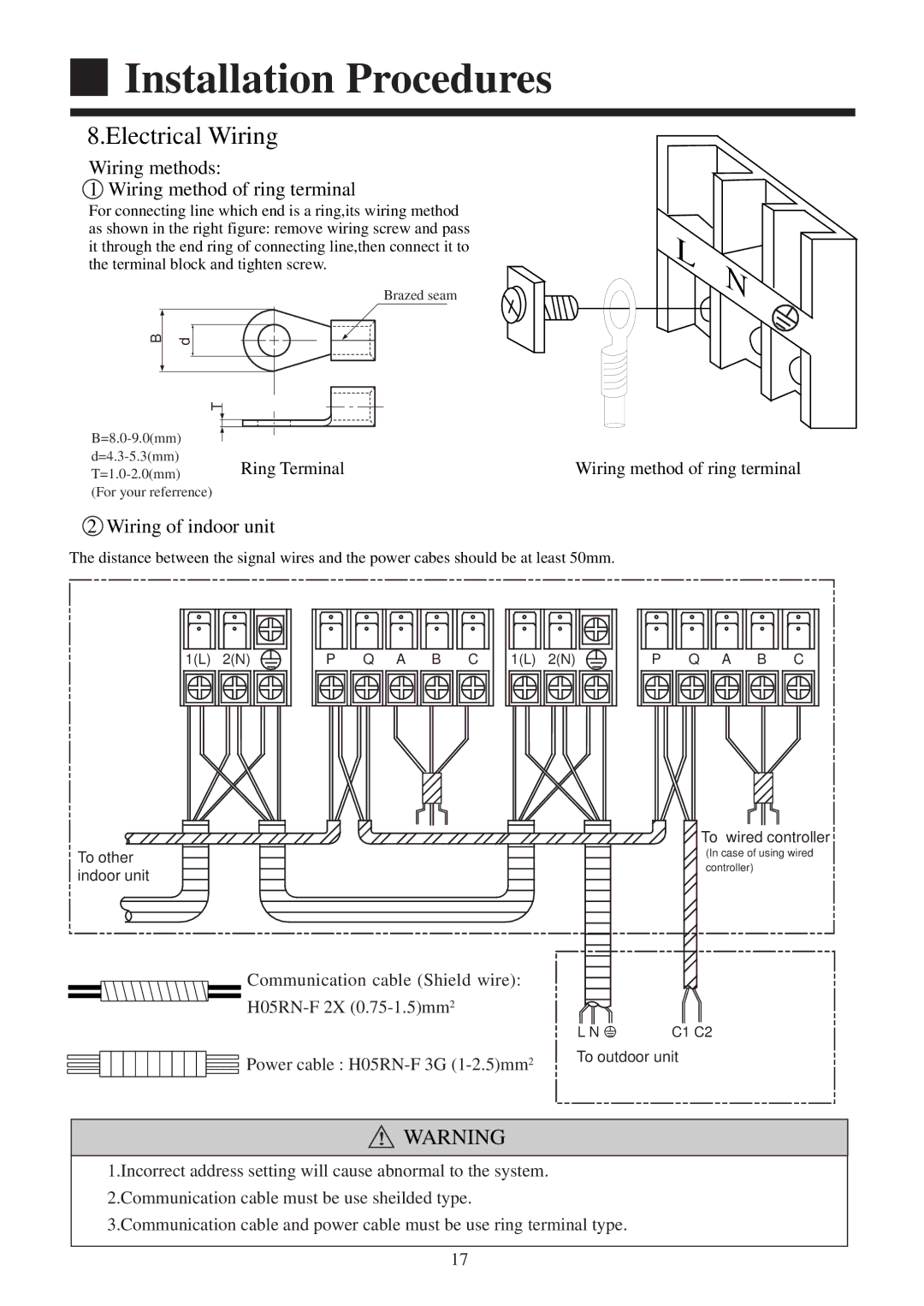 Haier AB092XCERA, AB182XCERA, AB142XCERA, AB122XCERA Electrical Wiring, Wiring methods Wiring method of ring terminal 