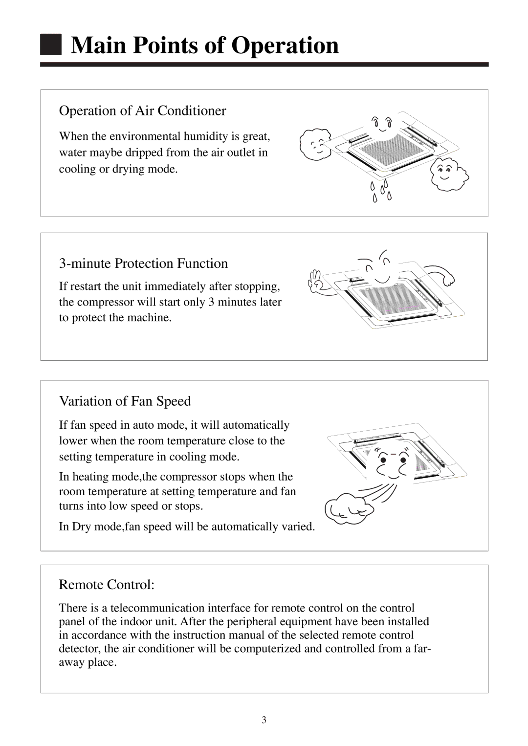 Haier AB142XCERA Main Points of Operation, Operation of Air Conditioner, Minute Protection Function, Remote Control 