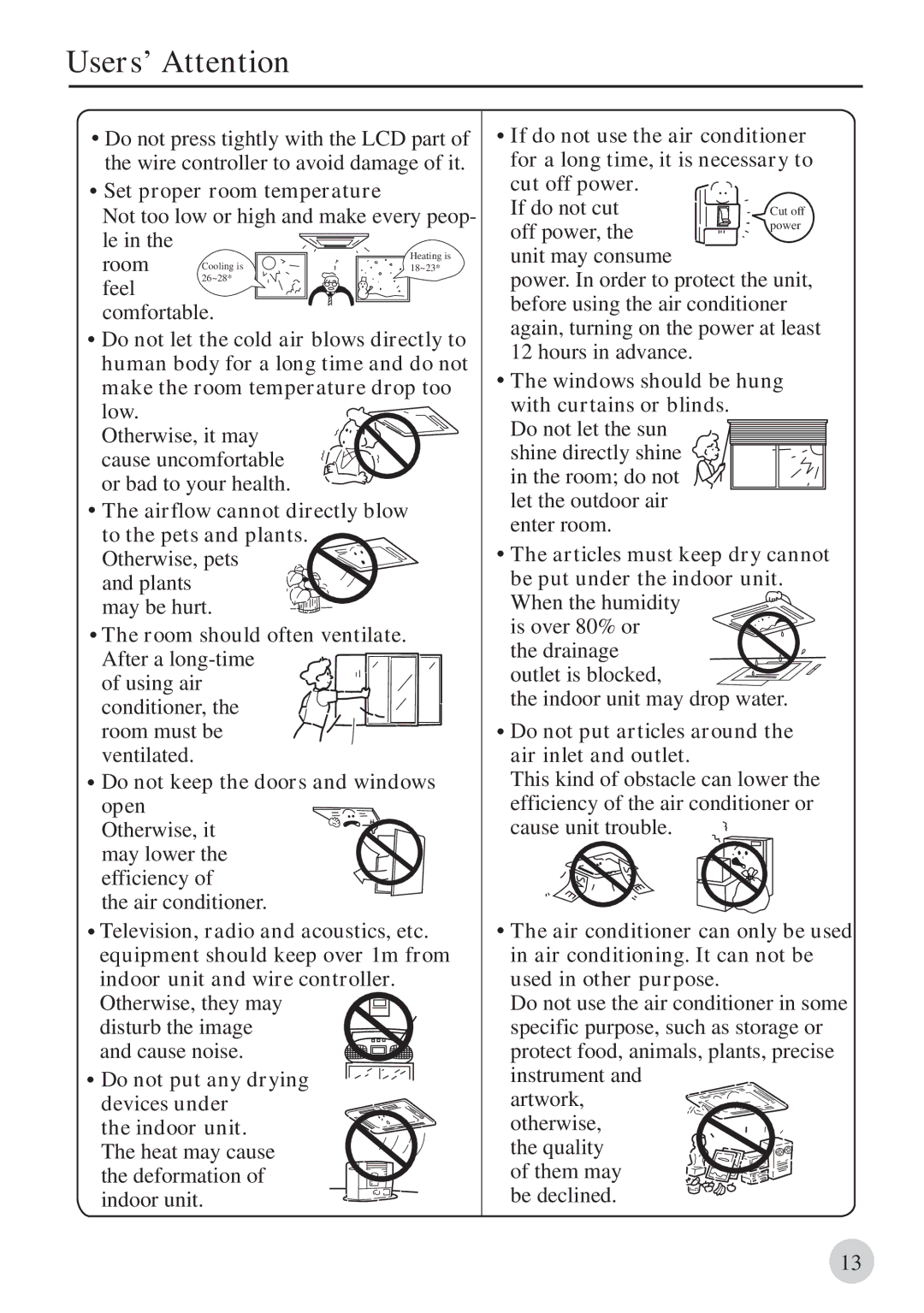 Haier 0010571570, AB212BCBAA manual Users’ Attention 