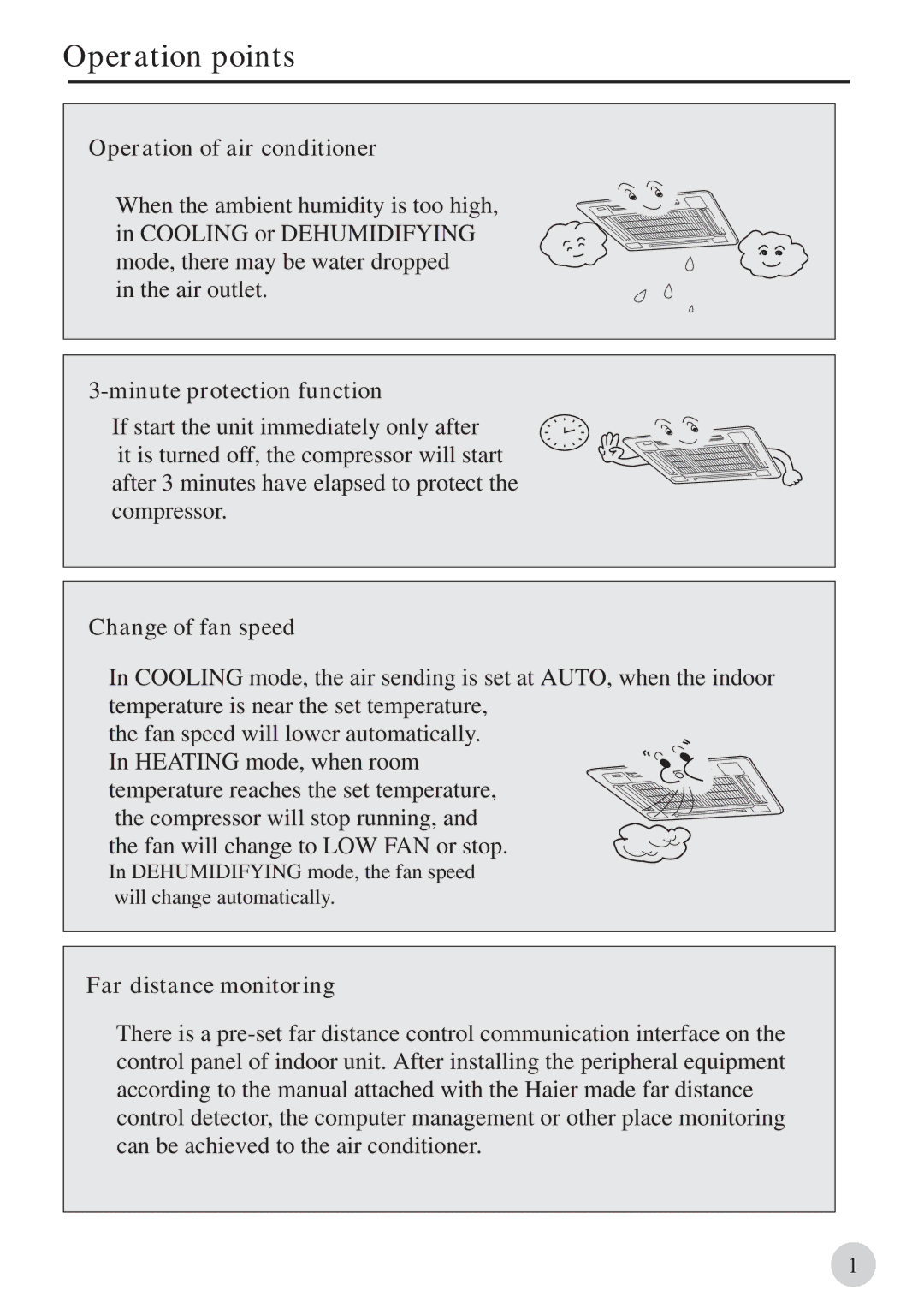 Haier 0010571570, AB212BCBAA manual Operation points 