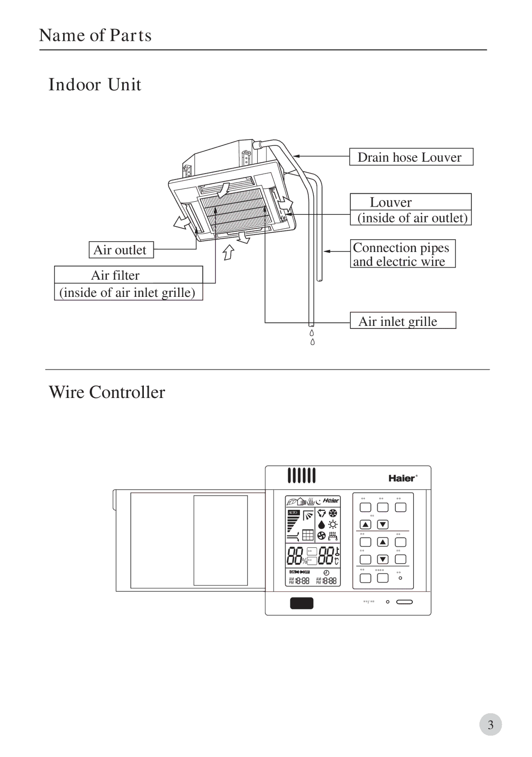 Haier 0010571570, AB212BCBAA manual Name of Parts Indoor Unit, Wire Controller 