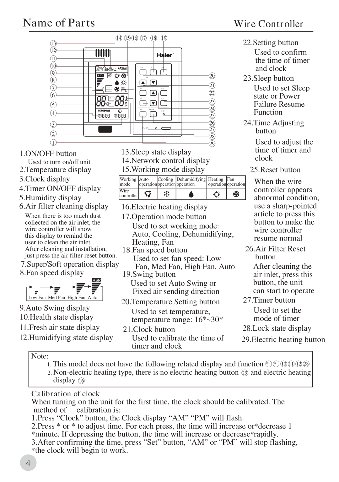 Haier AB212BCBAA, 0010571570 manual Name of Parts, Wire Controller 