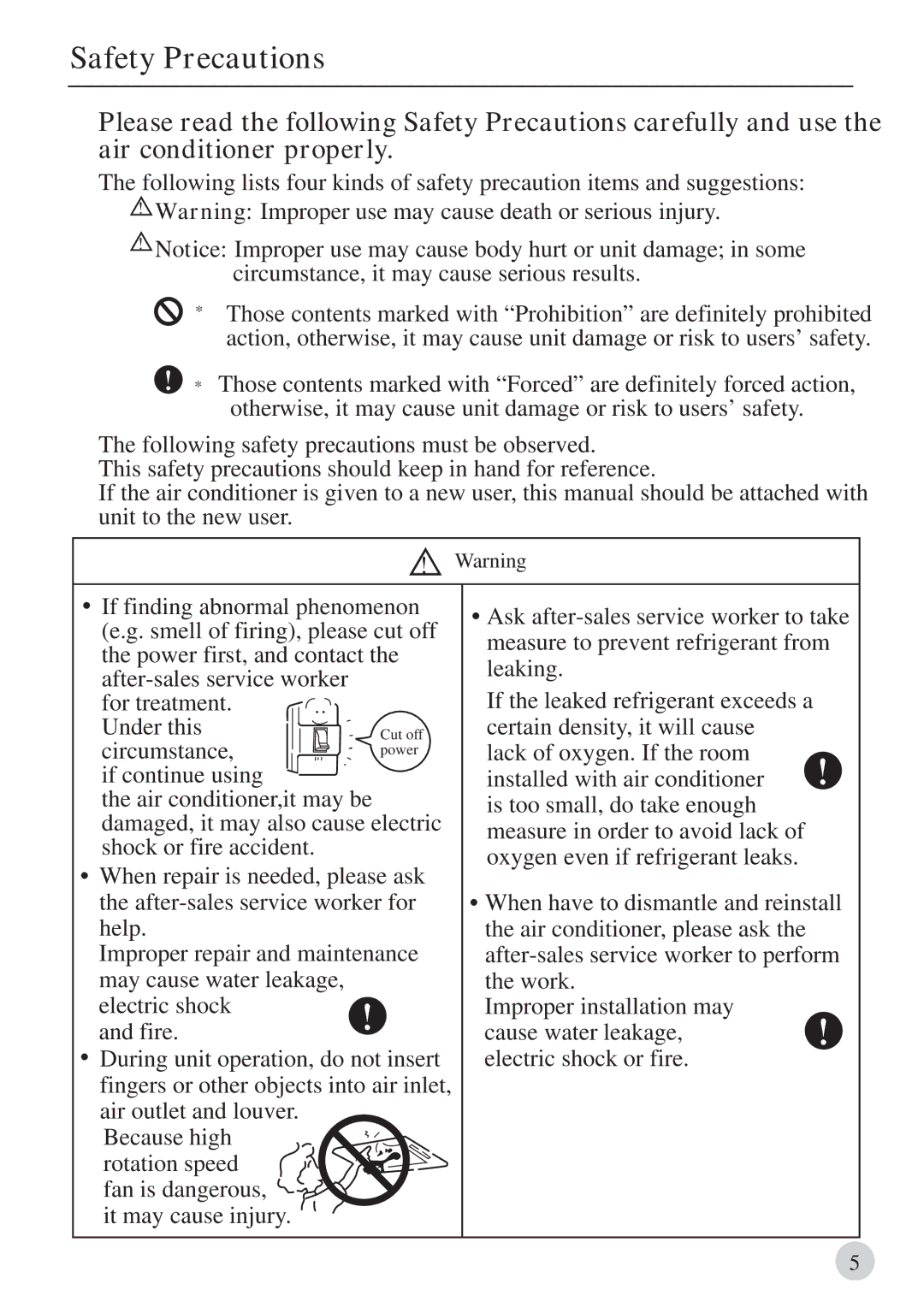 Haier 0010571570, AB212BCBAA manual Safety Precautions 