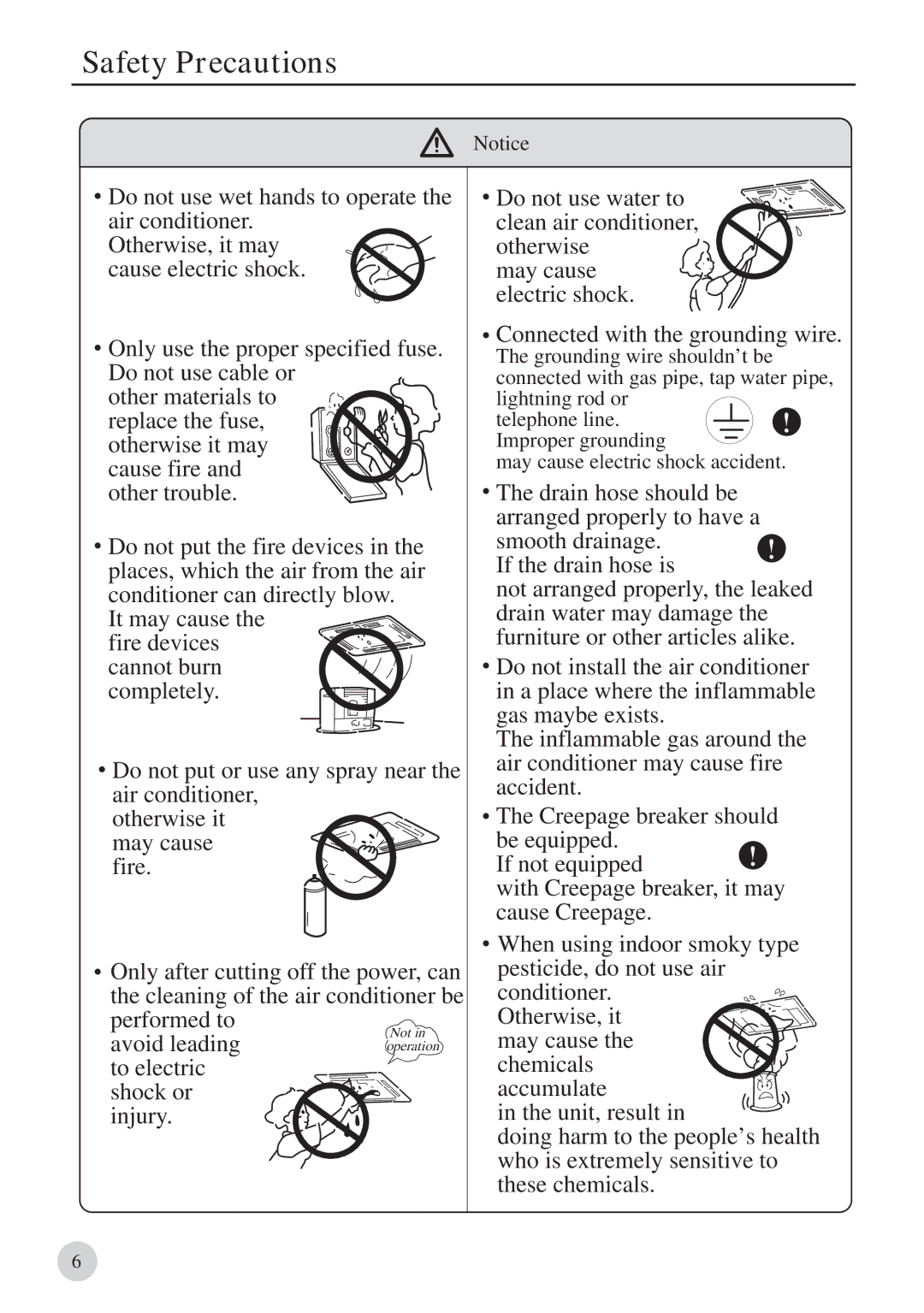 Haier AB212BCBAA, 0010571570 manual Safety Precautions 