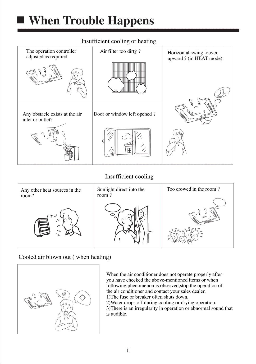 Haier AB212XCEAA operation manual When Trouble Happens, Insufficient cooling or heating 