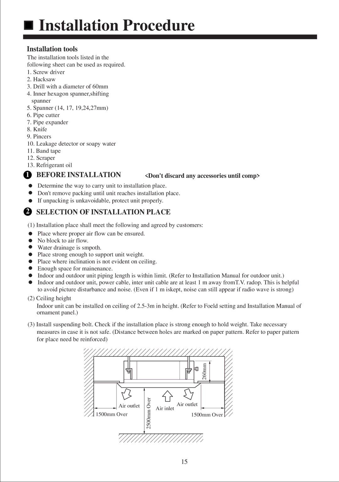 Haier AB212XCEAA Before Installation, Selection of Installation Place, Dont discard any accessories until comp 