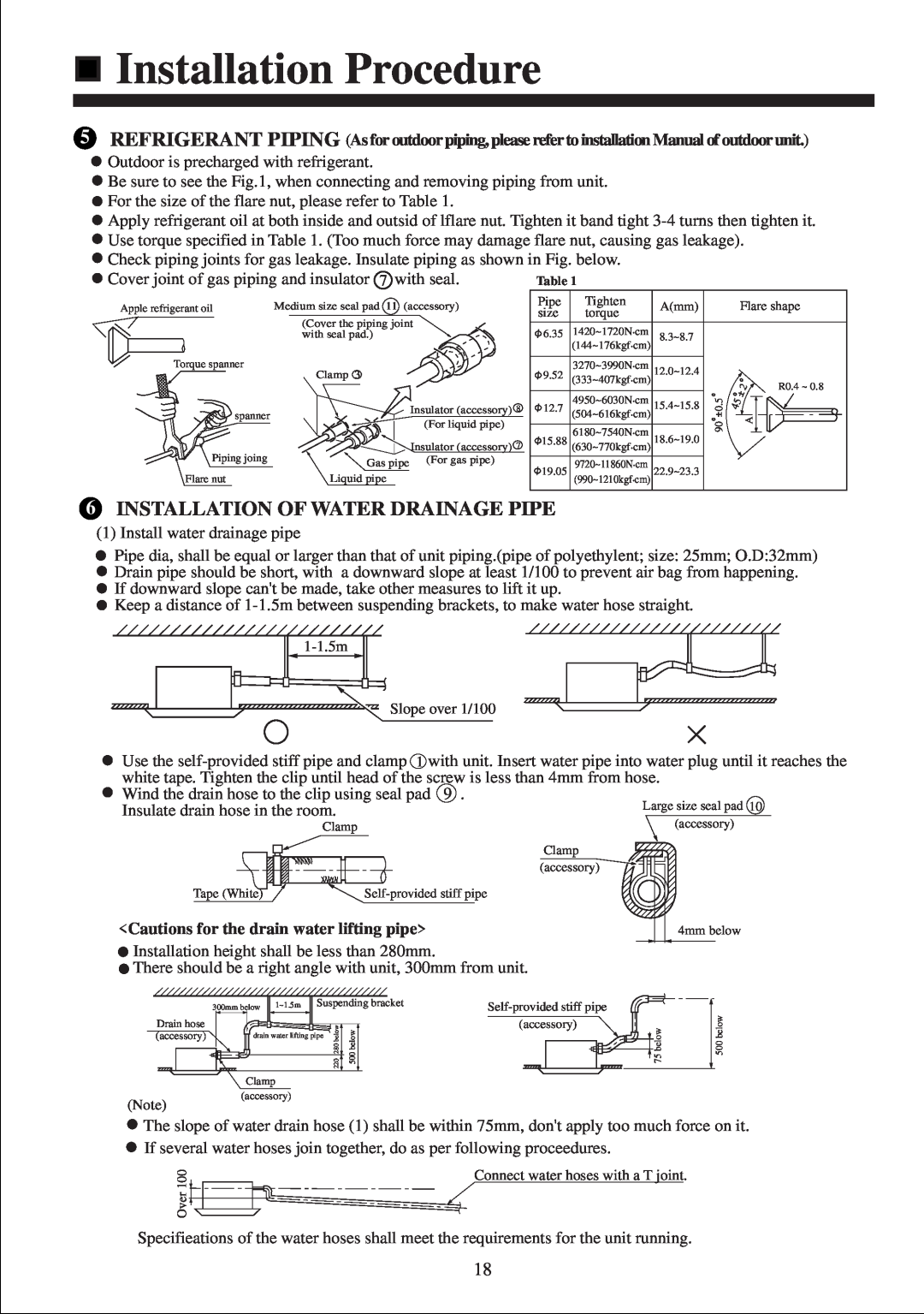 Haier AB212XCEAA Installation Procedure, Installation Of Water Drainage Pipe, Cautions for the drain water lifting pipe 