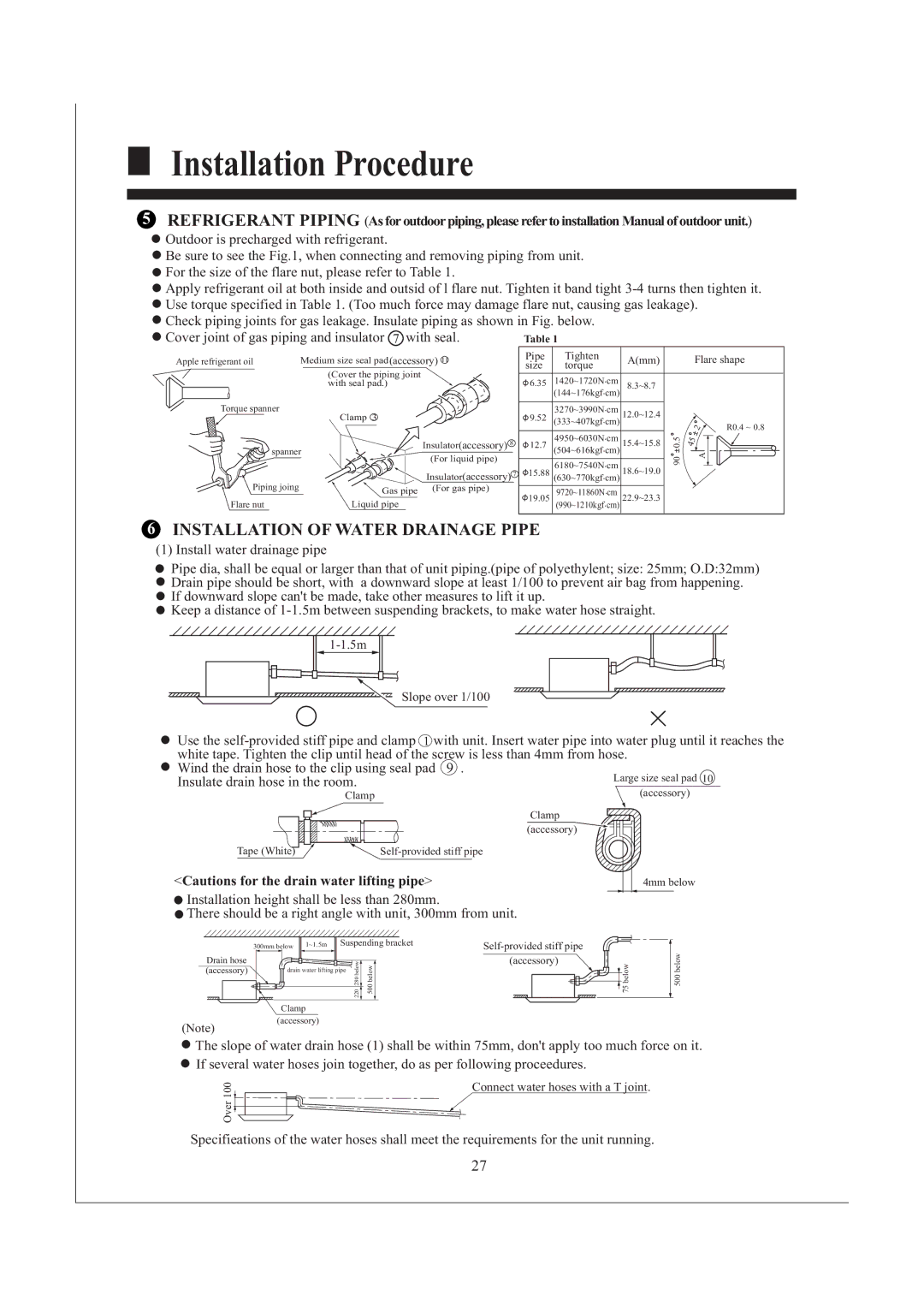 Haier AB242XCAAA operation manual Installation of Water Drainage Pipe, Pipe Tighten Amm Flare shape Size Torque 