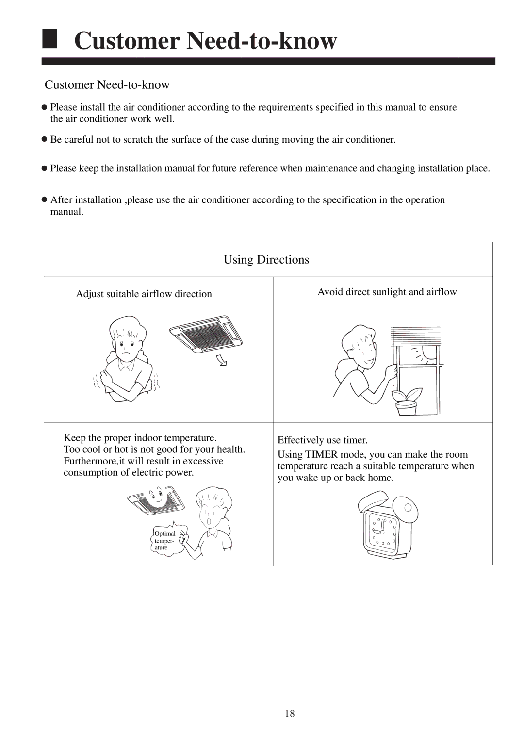 Haier AB142ACERA, AB422ACERA, AB142ACEAA operation manual Customer Need-to-know, Using Directions 