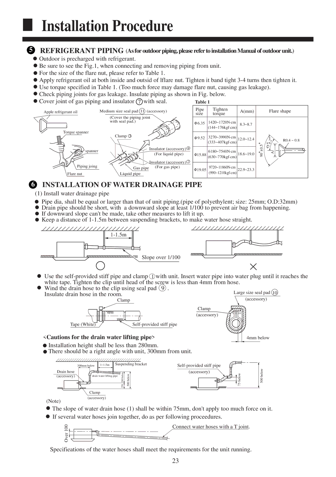 Haier AB142ACEAA, AB422ACERA, AB142ACERA Installation of Water Drainage Pipe, Pipe Tighten Amm Flare shape Size Torque 