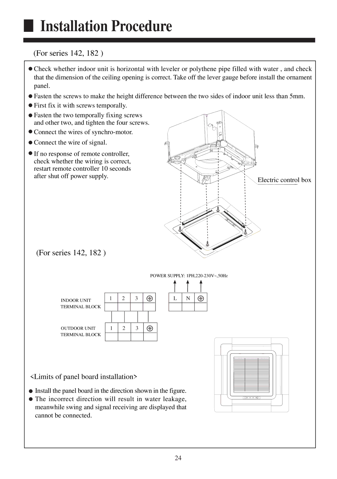 Haier AB142ACERA, AB422ACERA, AB142ACEAA operation manual Limits of panel board installation 