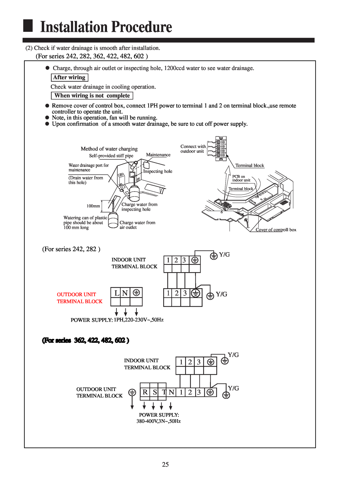 Haier AB422ACERA, AB142ACEAA, AB142ACERA operation manual Installation Procedure, 1 2 3 Y/G 