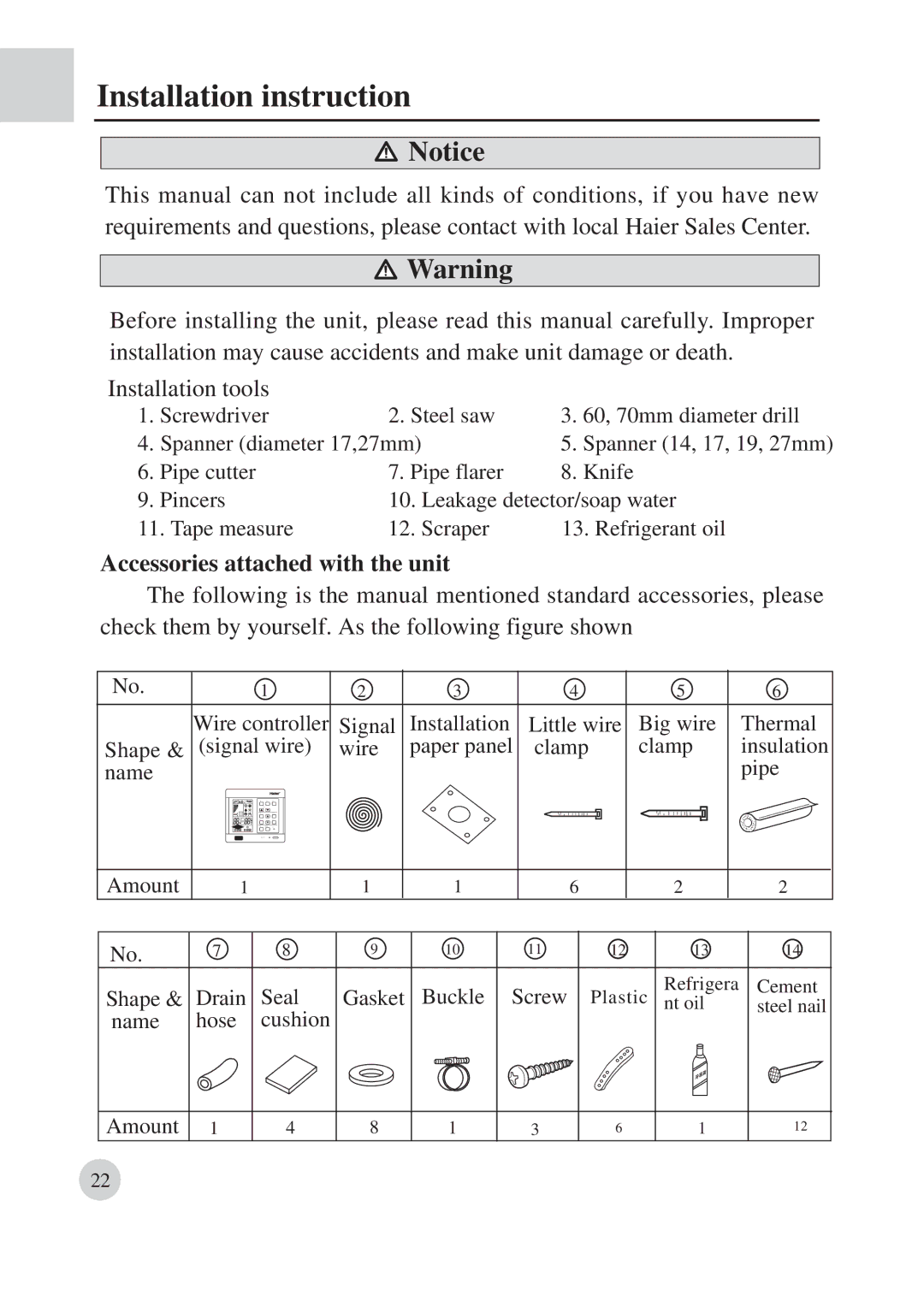 Haier AB422BCBAA manual Installation instruction 