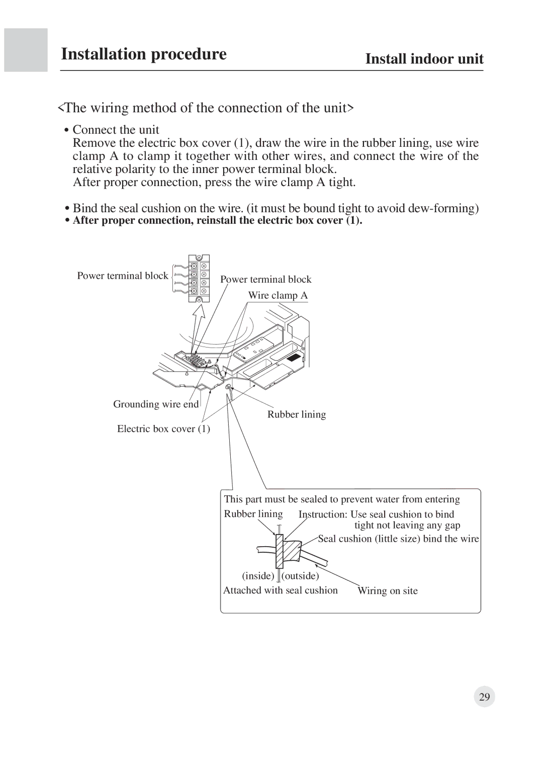 Haier AB422BCBAA manual Wiring method of the connection of the unit 