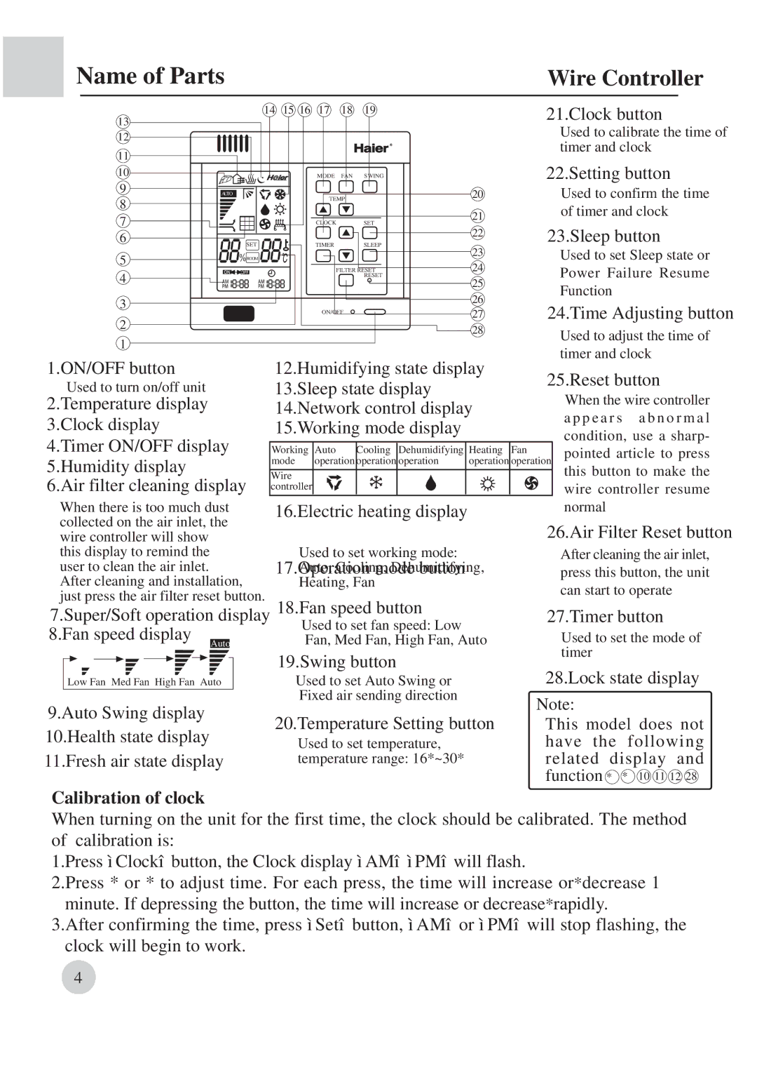 Haier AB422BCBAA manual Wire Controller, Calibration of clock 