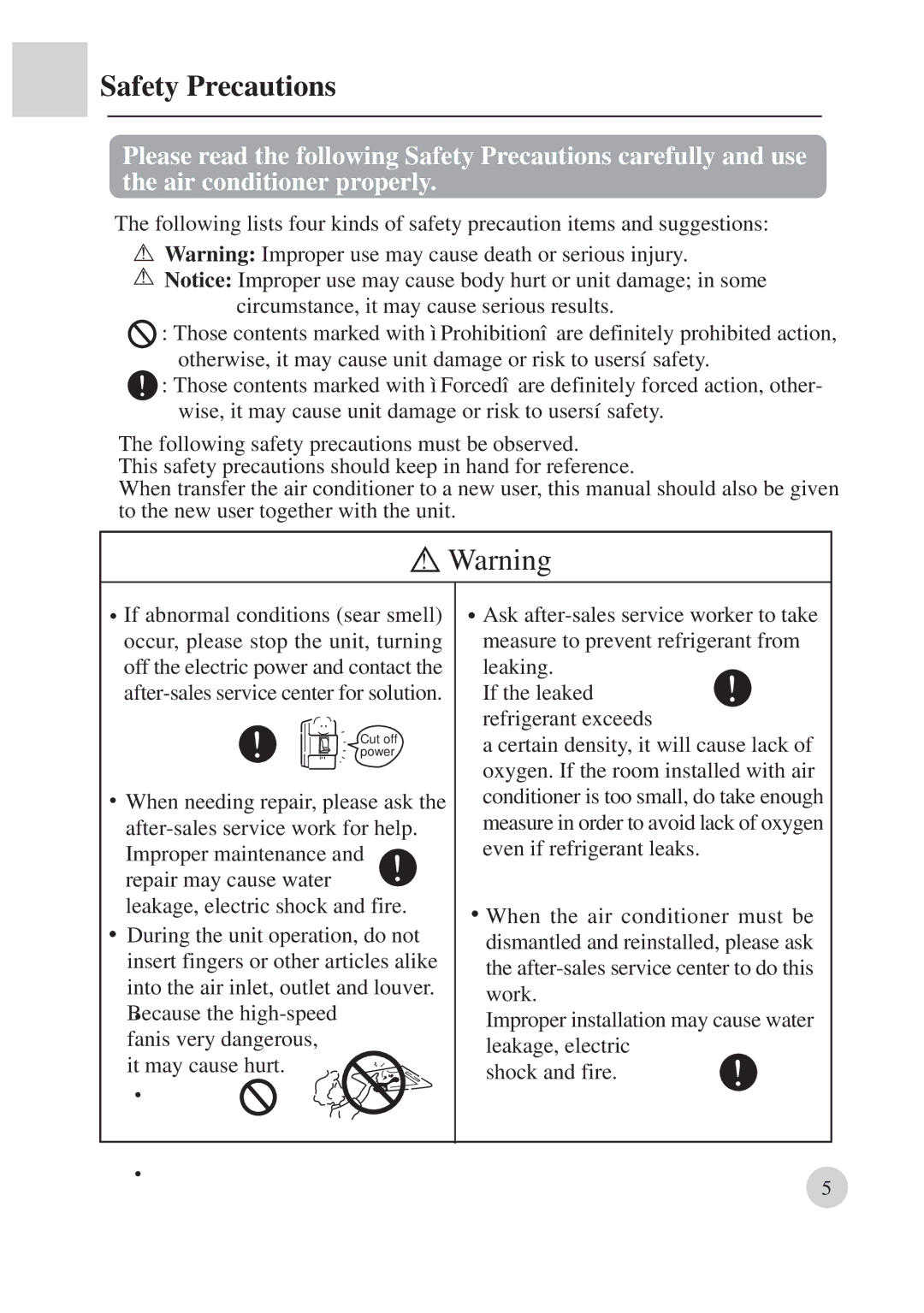 Haier AB422BCBAA manual Safety Precautions 