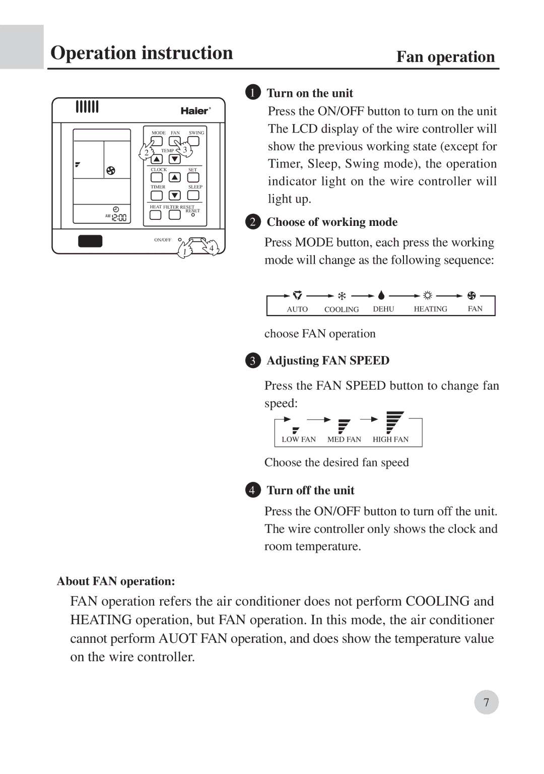 Haier AB422BCBAA manual Operation instruction 