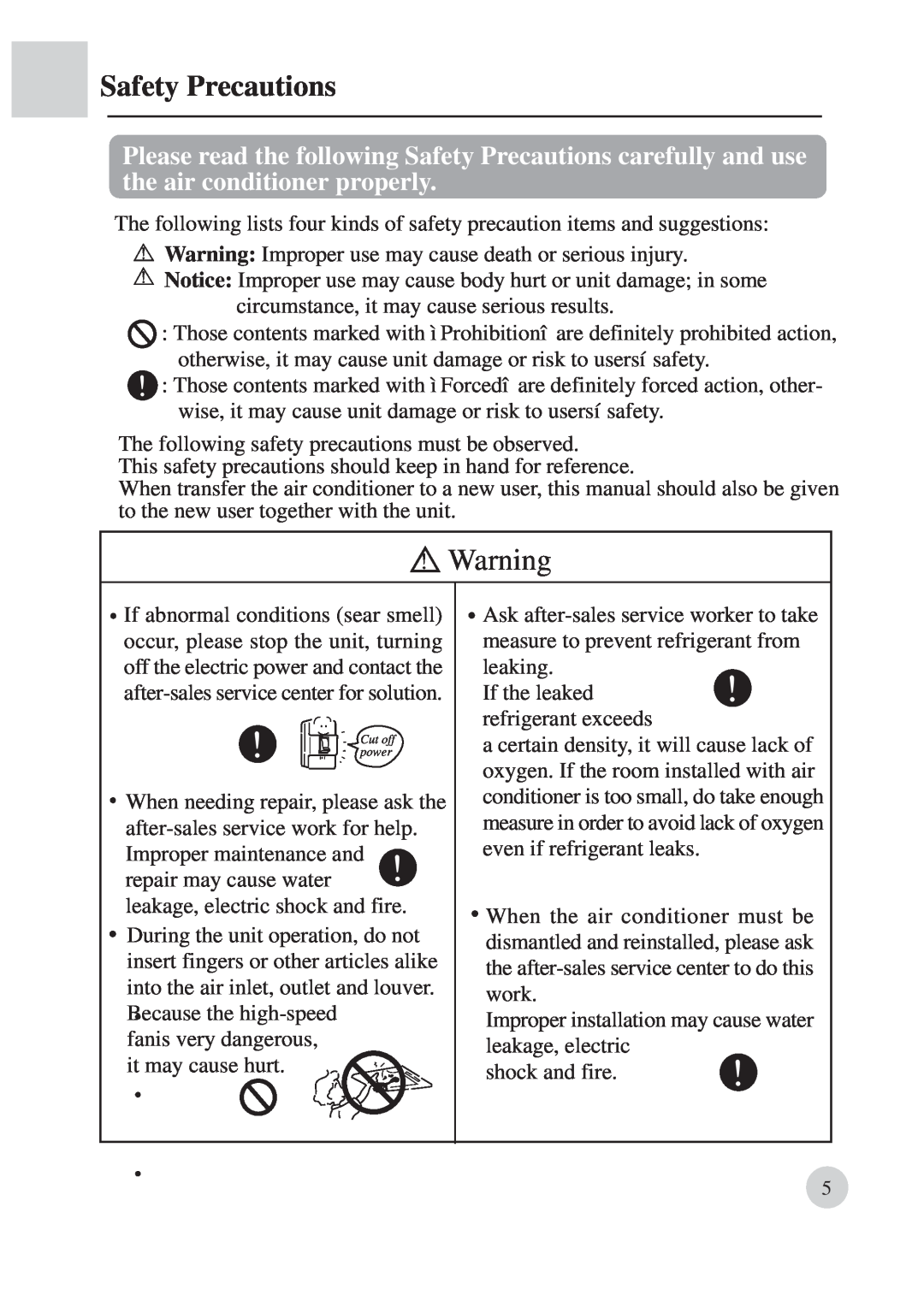 Haier AB422BCBAA manual Safety Precautions 