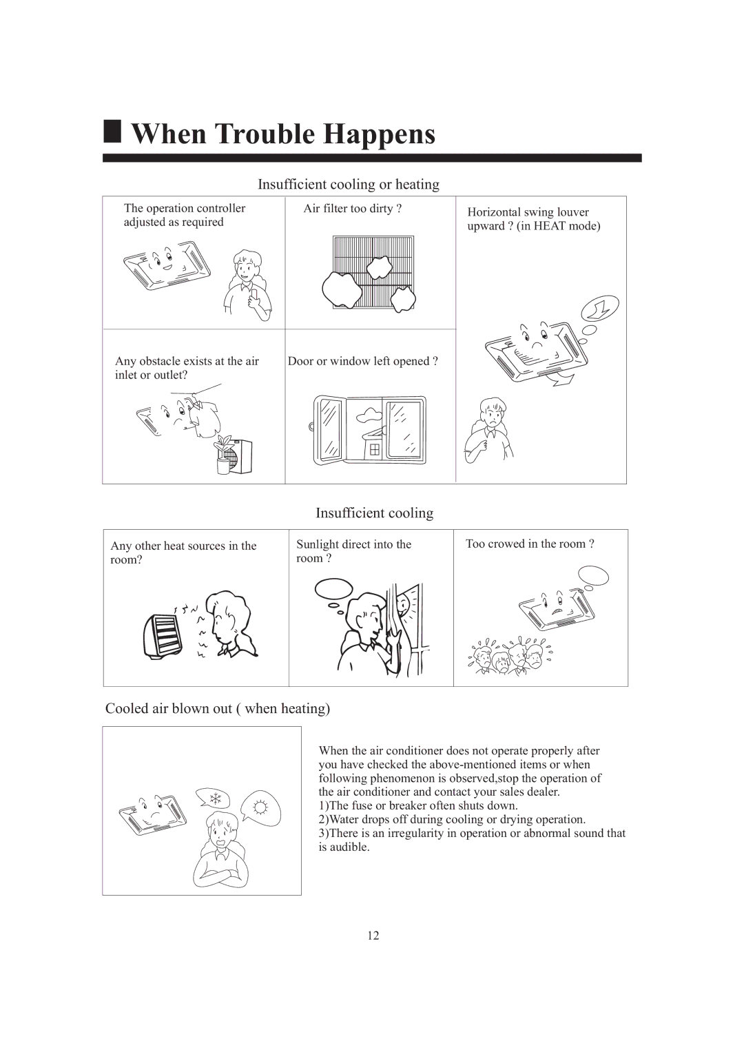 Haier AB184FCAHA, AB424FCAHA When Trouble Happens, Insufficient cooling or heating, Cooled air blown out when heating 