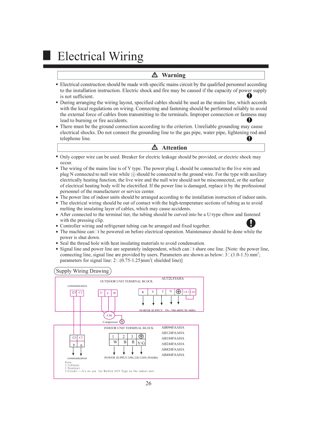 Haier AB124FAAHA, AB424FCAHA, AB244FCAHA, AB184FCAHA, AB484FCAHA, AB094FAAHA operation manual Electrical Wiring 