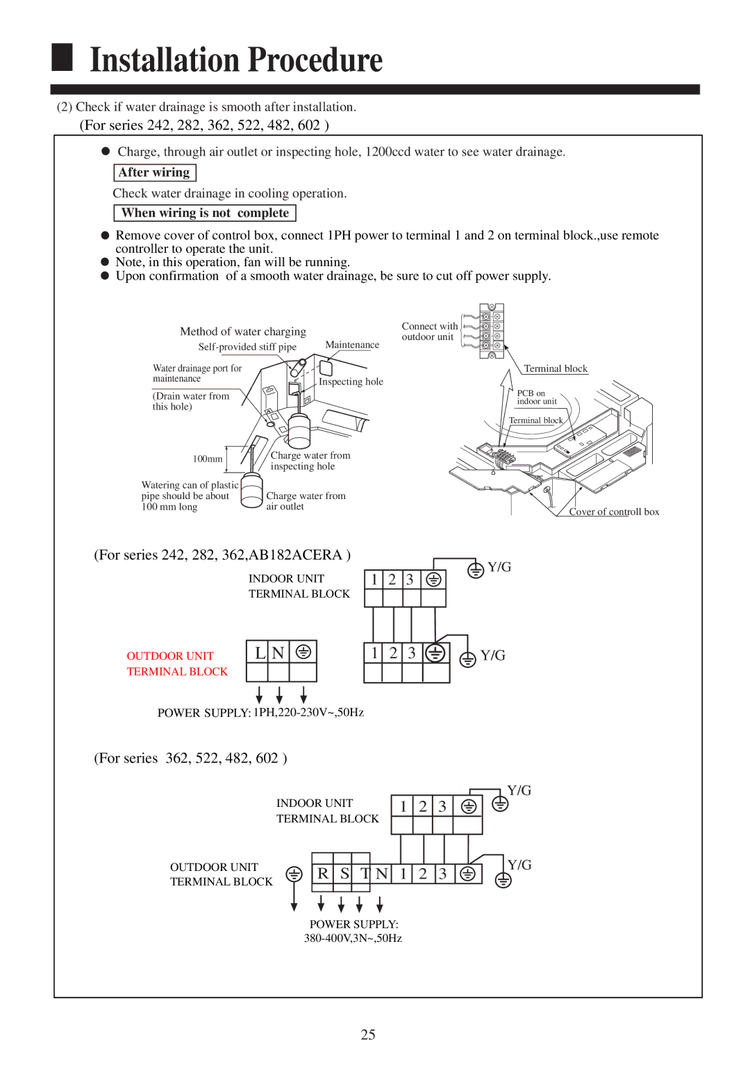 Haier AB282ACERA, AB522ACERA, AB602ACEAA, AB482ACEAA, AB362ACEAA, AB362ACERA After wiring, When wiring is not complete 