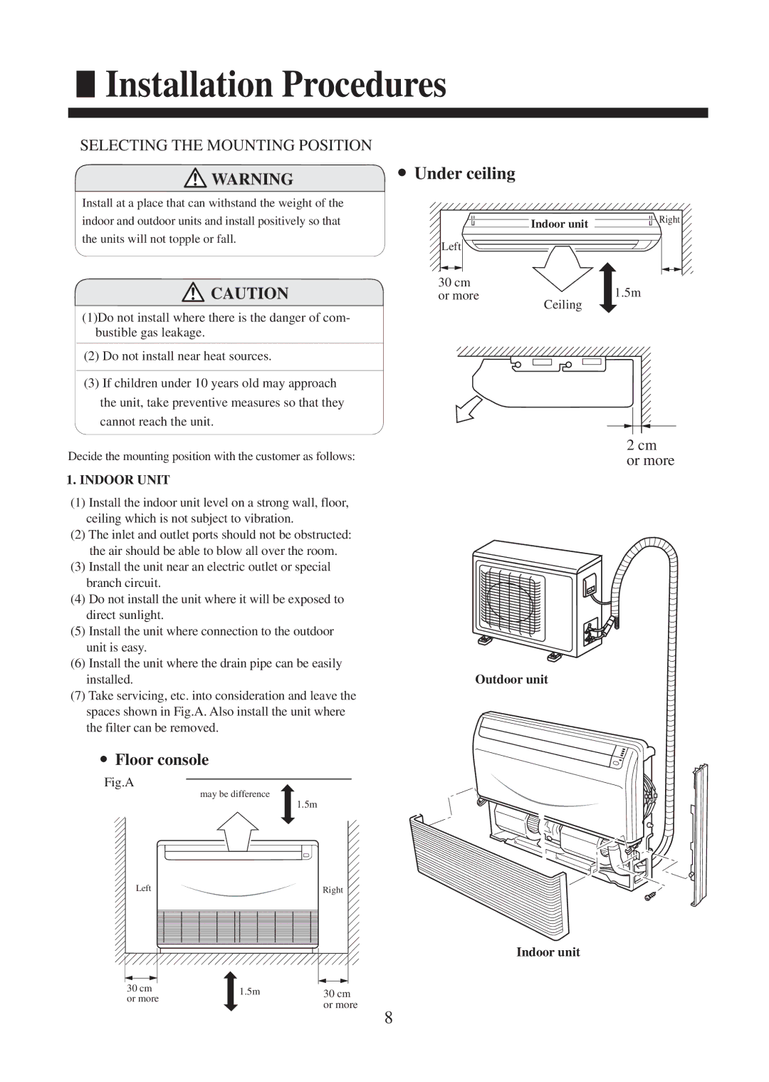 Haier AC182ACEEA, AC242ACEEA, AC182ACERA, AC242ACERA, AC142ACEEA Installation Procedures, Selecting the Mounting Position 