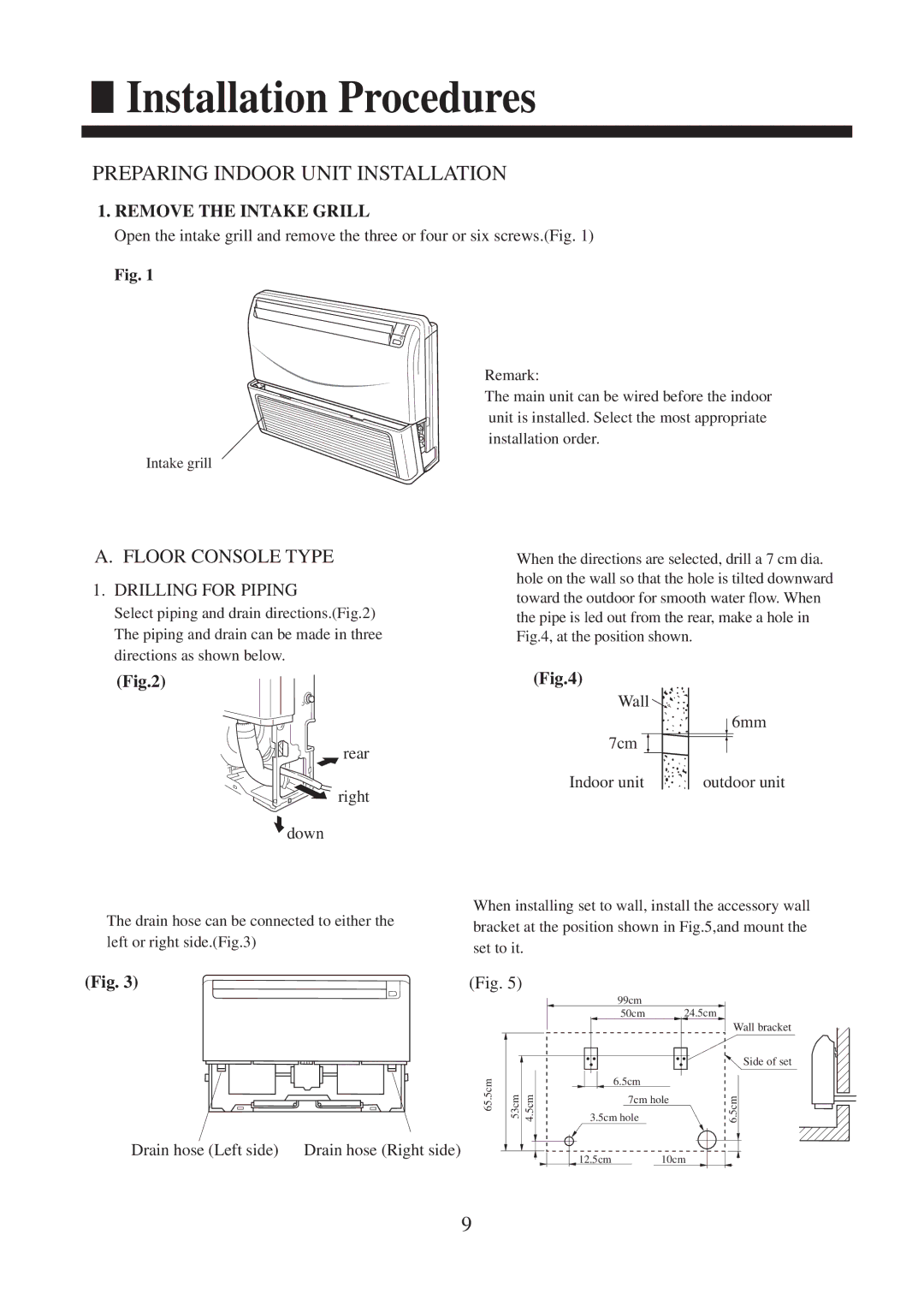 Haier AC142ACEEA Preparing Indoor Unit Installation, Floor Console Type, Drilling for Piping, Drain hose Left side 