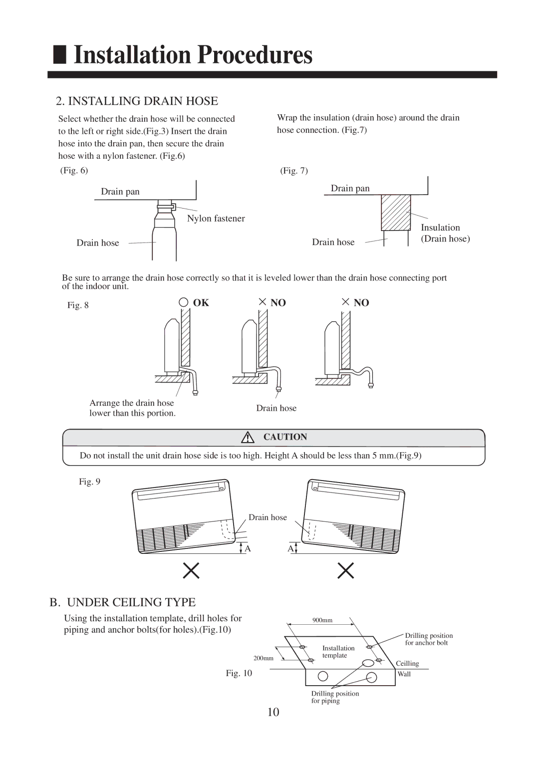 Haier AC182ACERA, AC242ACERA, AC142ACEEA Installing Drain Hose, Under Ceiling Type, Drain pan Nylon fastener Drain hose 