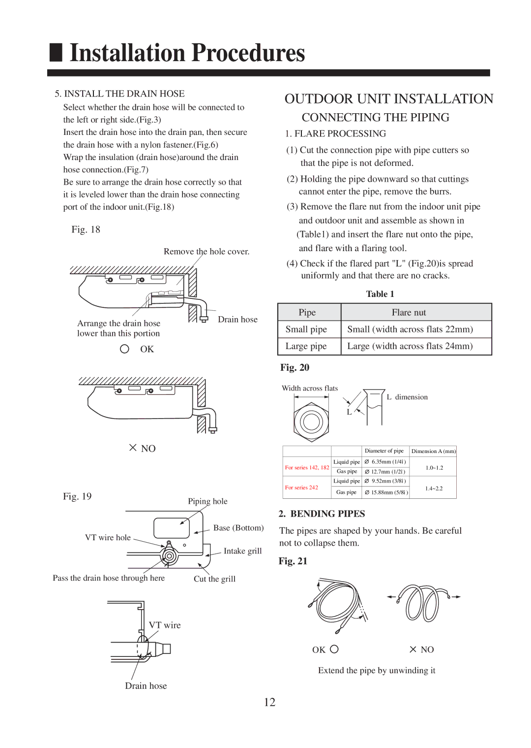 Haier AC182ACEEA, AC242ACEEA, AC182ACERA, AC242ACERA Connecting the Piping, Install the Drain Hose, Flare Processing 