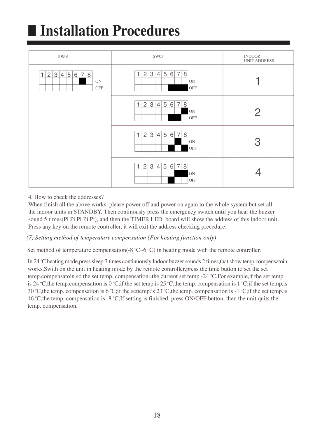 Haier AC182XCERA, AC142XCERA operation manual Indoor 