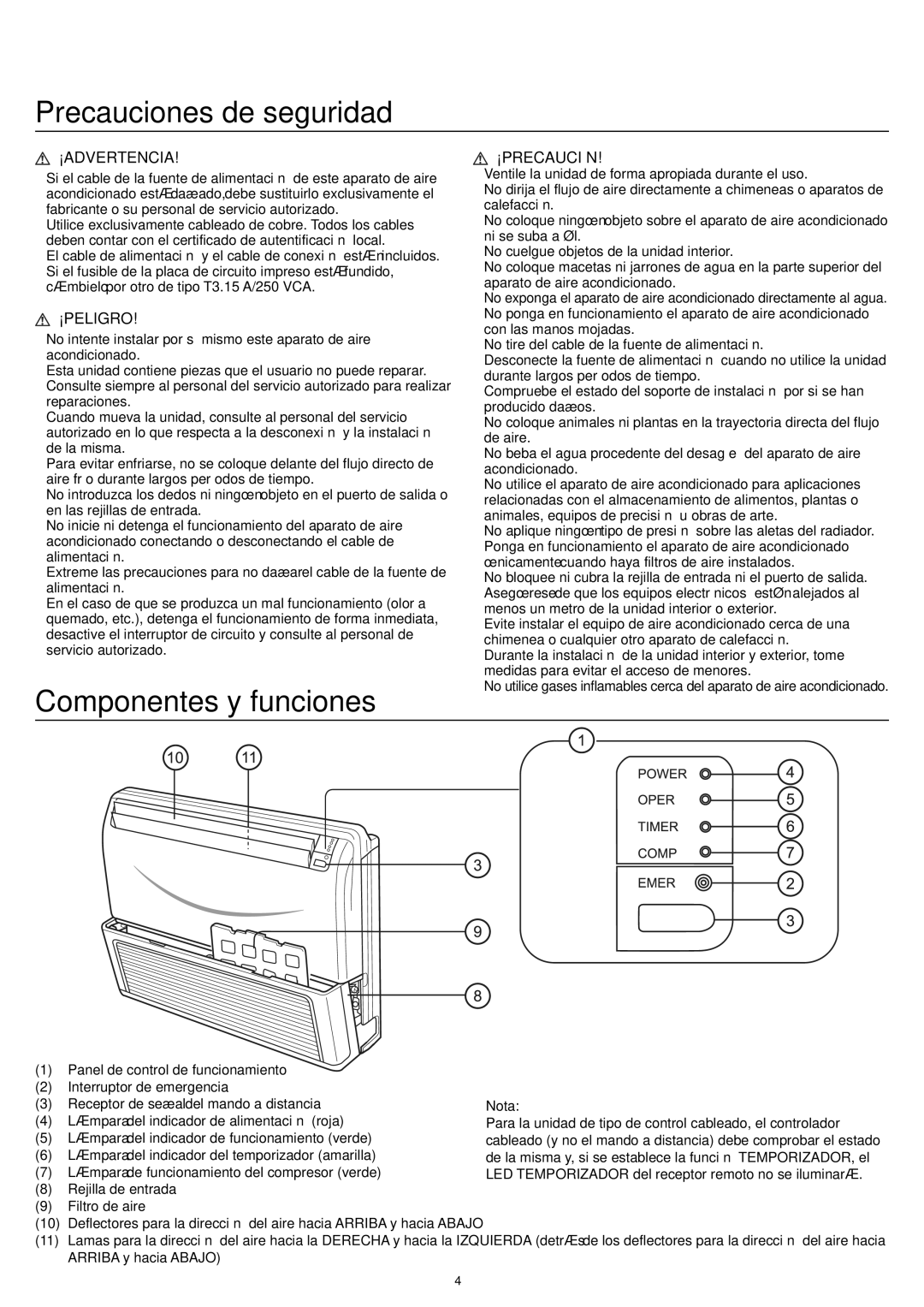 Haier AC12CS1ERA, AC18CS1ERA Precauciones de seguridad, Componentes y funciones, ¡Advertencia, ¡Peligro, ¡Precaución 