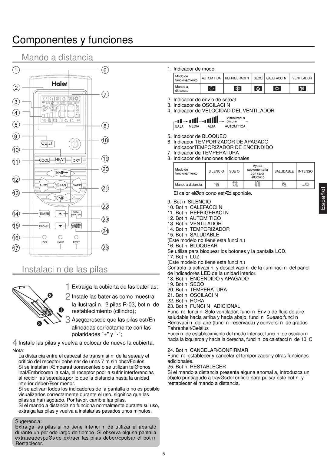 Haier AC18CS1ERA, AC24CS1ERA, AC12CS1ERA operation manual  Mando a distancia  Instalación de las pilas 