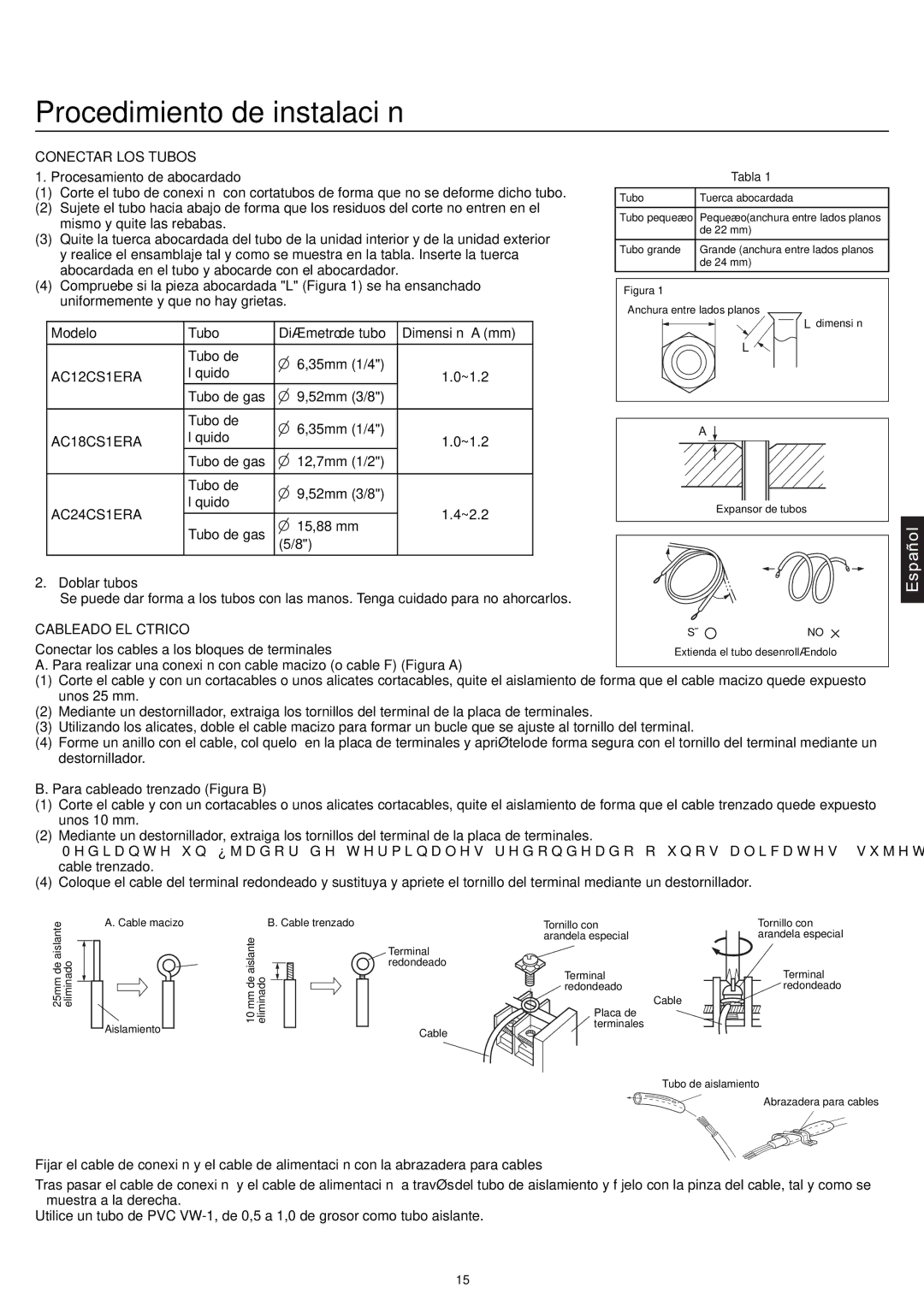 Haier AC24CS1ERA, AC18CS1ERA, AC12CS1ERA Procesamiento de abocardado, Doblar tubos, Para cableado trenzado Figura B 