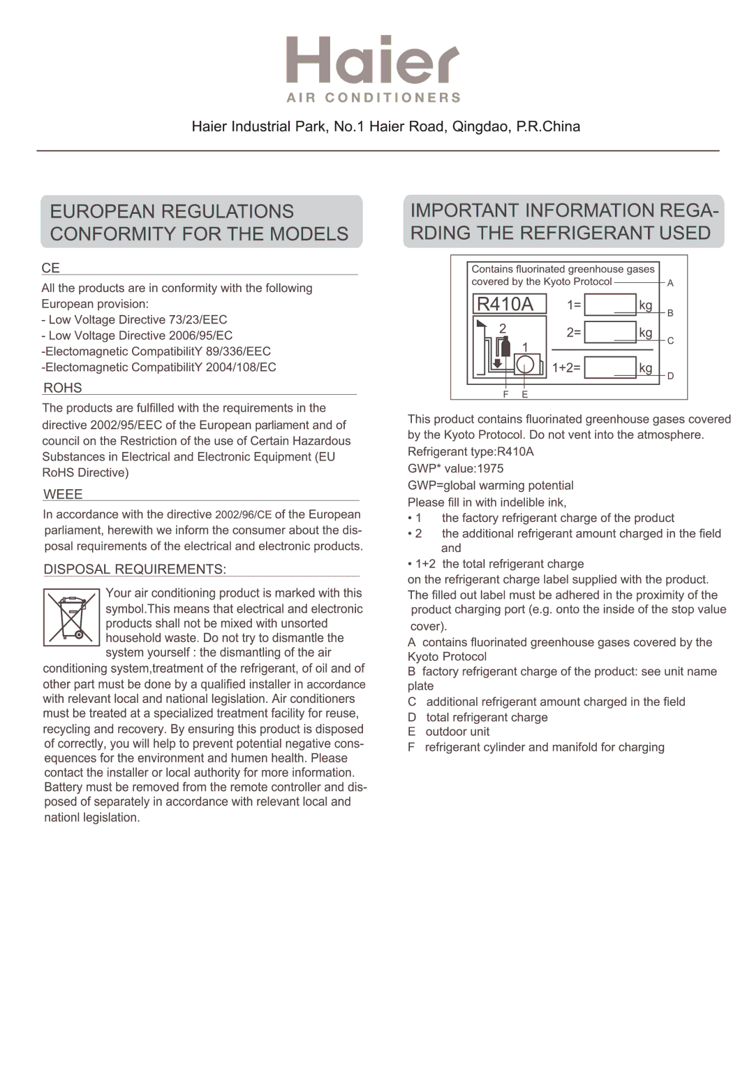 Haier AC24CS1ERA, AC18CS1ERA, AC12CS1ERA operation manual 