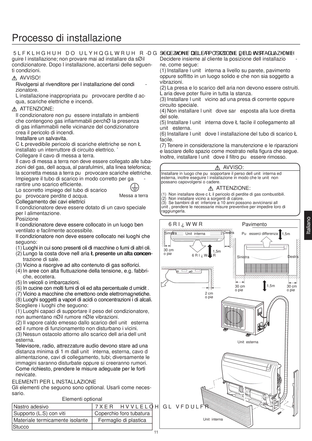 Haier AC12CS1ERA Processo di installazione, Collegare il cavo di messa a terra, Collegamento dei cavi elettrici 