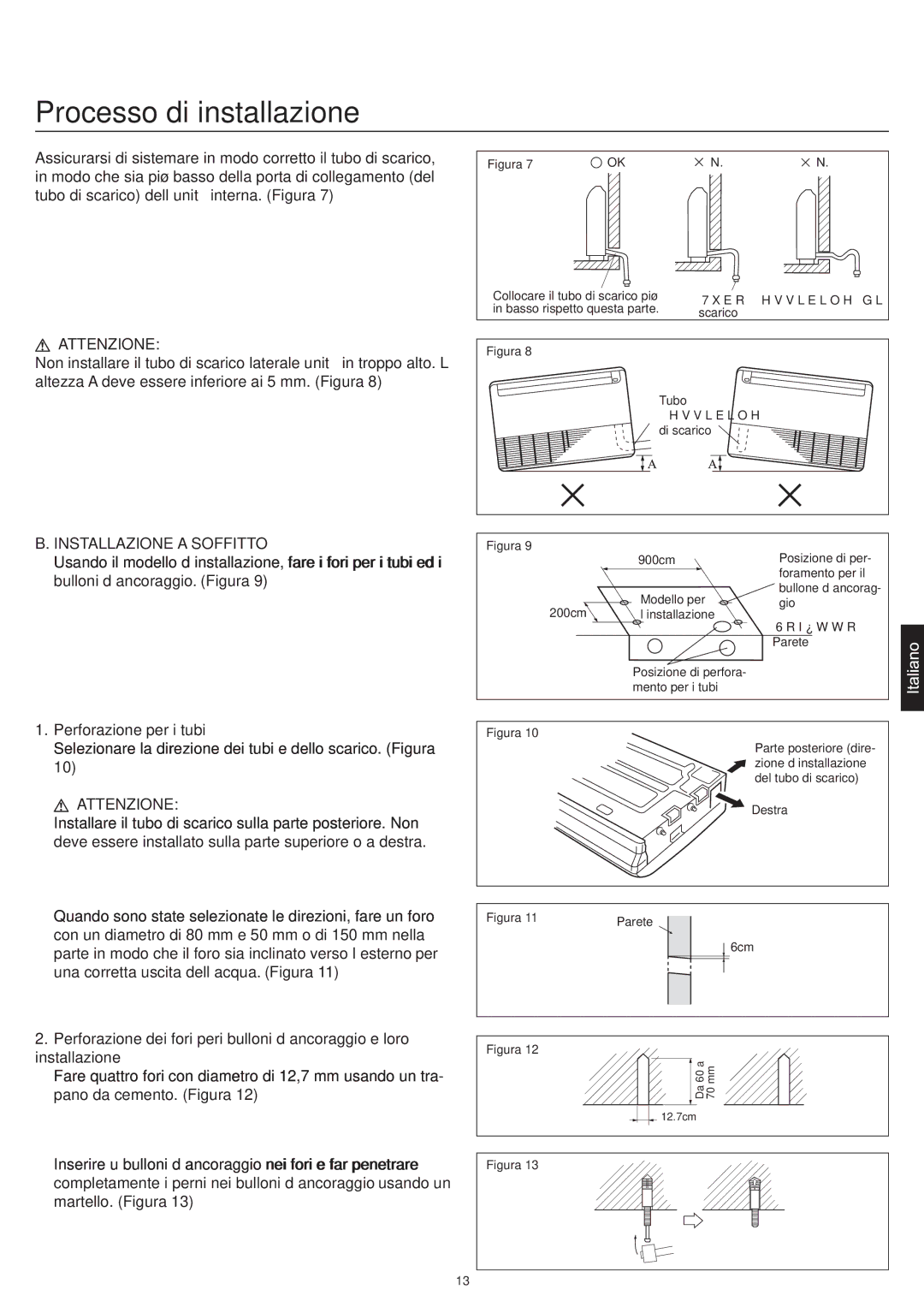 Haier AC24CS1ERA, AC18CS1ERA, AC12CS1ERA operation manual Installazione a Soffitto, Figura 