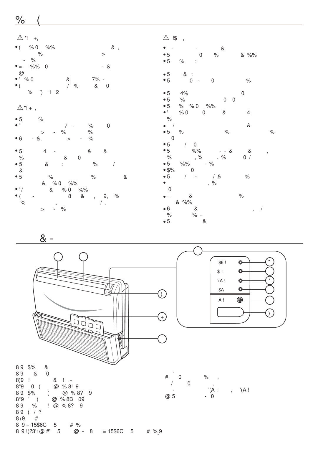 Haier AC18CS1ERA, AC24CS1ERA, AC12CS1ERA operation manual Safety Precautions 