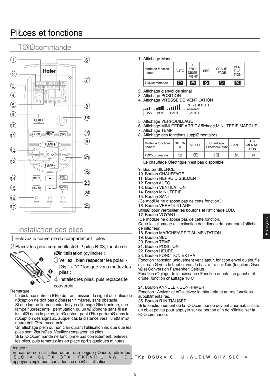 Haier AC24CS1ERA, AC18CS1ERA, AC12CS1ERA operation manual  Télécommande  Installation des piles 