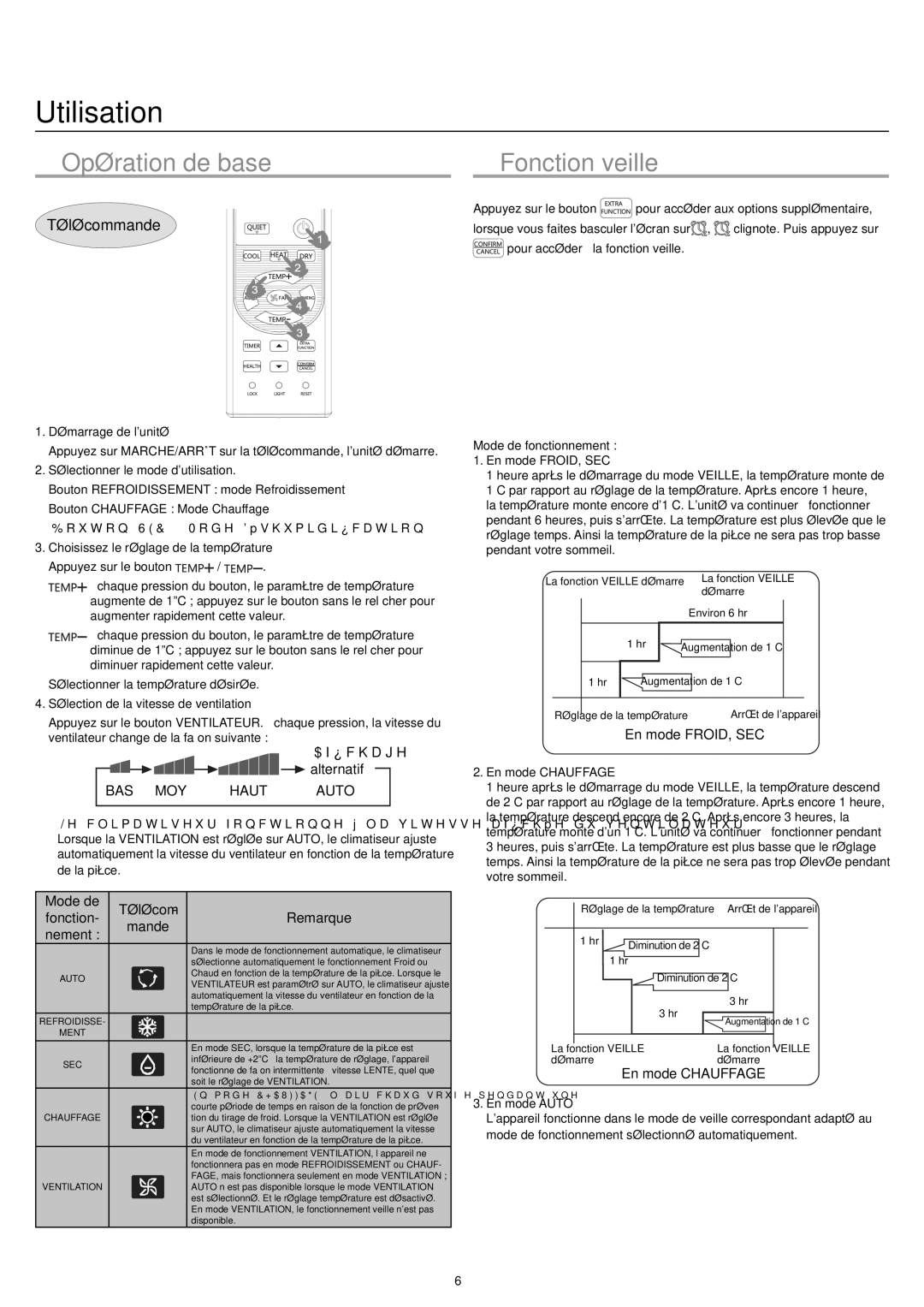 Haier AC12CS1ERA, AC18CS1ERA, AC24CS1ERA operation manual Utilisation, Opération de base 