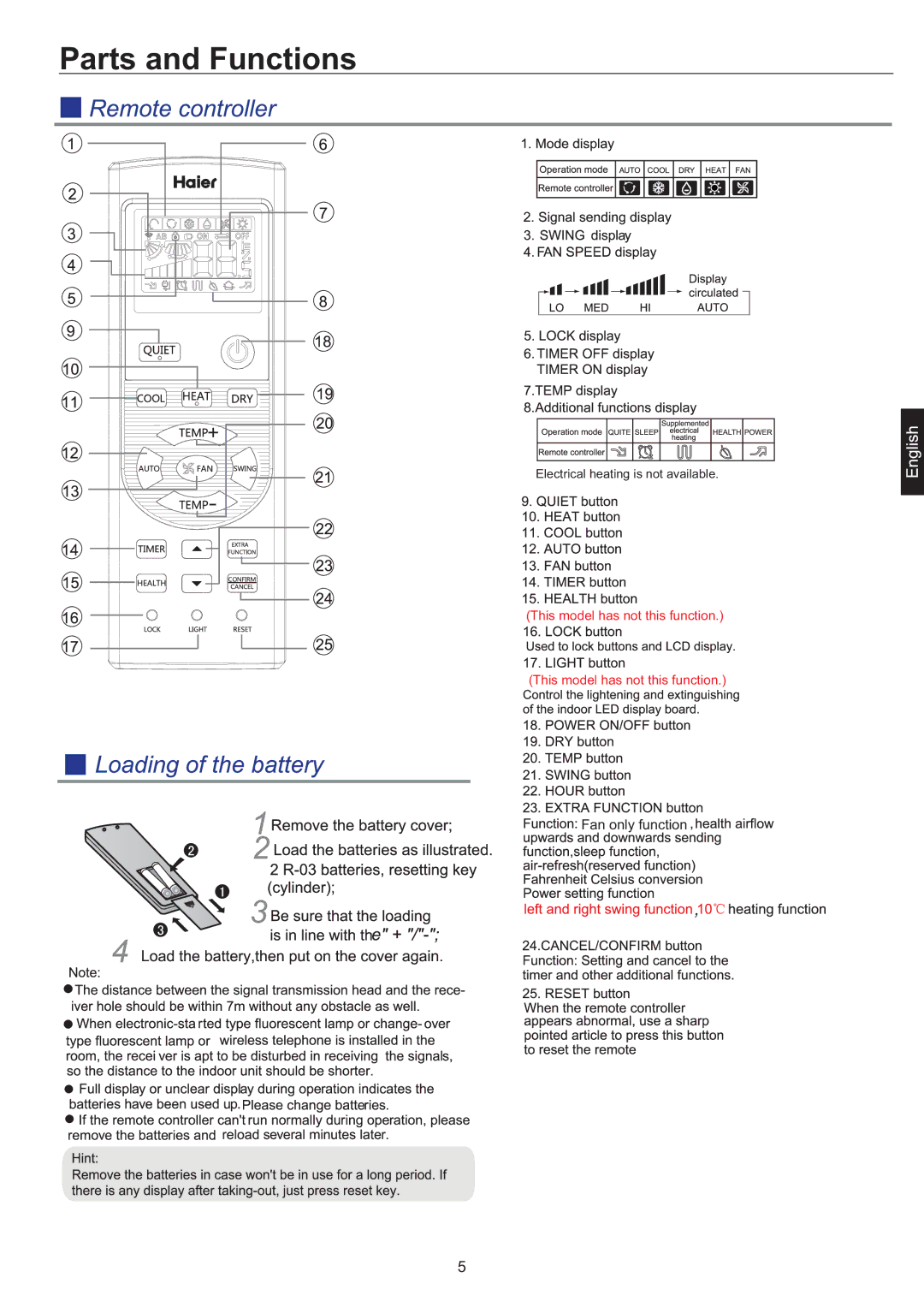 Haier AC24CS1ERA, AC18CS1ERA, AC12CS1ERA operation manual Fan only function 