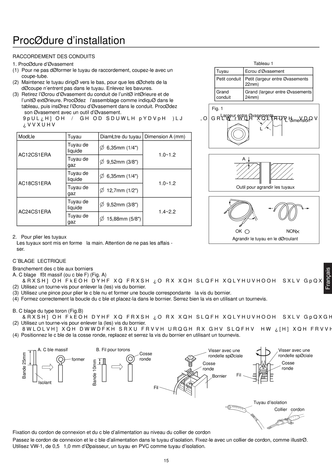 Haier AC12CS1ERA Raccordement DES Conduits 1. Procédure dévasement, Pour plier les tuyaux, Câblage du type toron Fig.B 