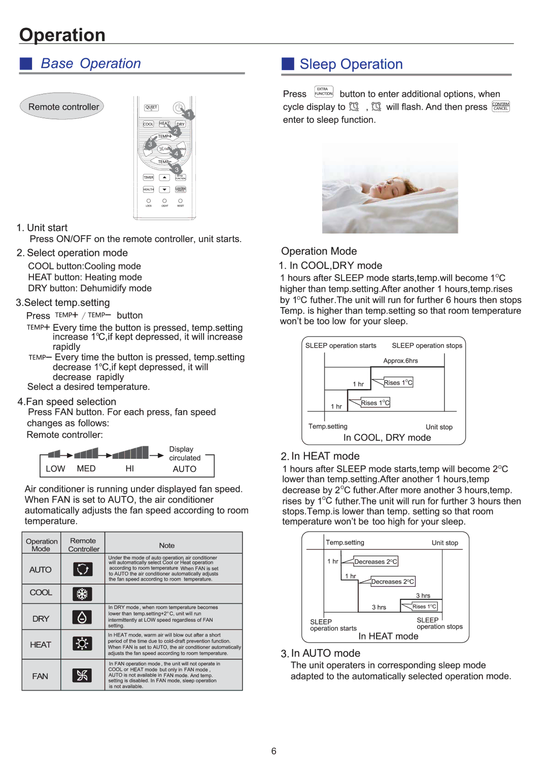 Haier AC12CS1ERA, AC18CS1ERA, AC24CS1ERA operation manual Operation 