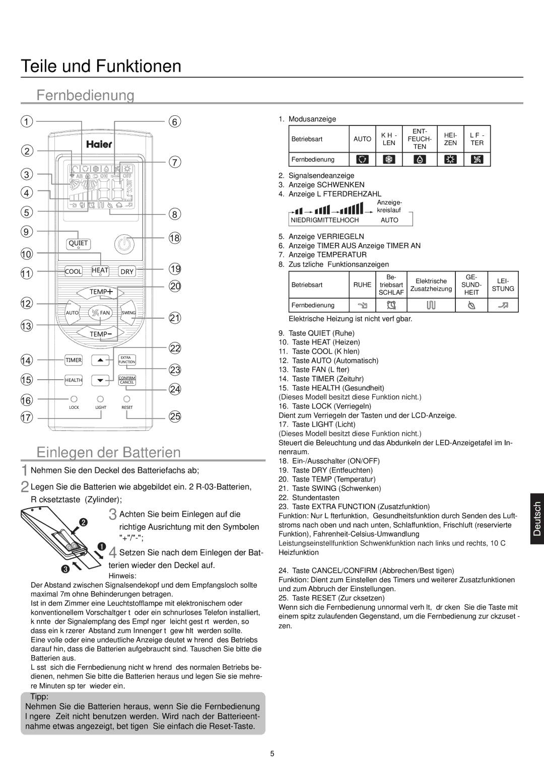 Haier AC18CS1ERA, AC24CS1ERA, AC12CS1ERA operation manual  Fernbedienung  Einlegen der Batterien 