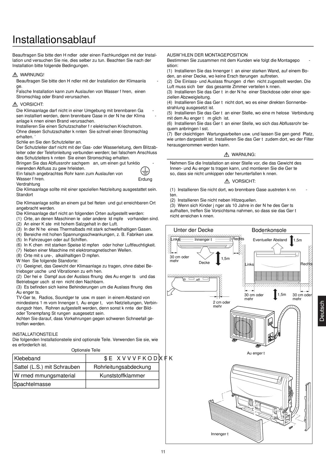 Haier AC18CS1ERA, AC24CS1ERA, AC12CS1ERA operation manual Installationsablauf, Unter der Decke Bodenkonsole 